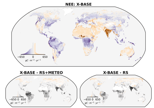 X-BASE: the first terrestrial carbon and water flux products from an extended data-driven scaling framework, FLUXCOM-X